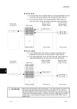 Предварительный просмотр 108 страницы Mitsubishi L26CPU-BT User Manual