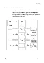 Предварительный просмотр 109 страницы Mitsubishi L26CPU-BT User Manual