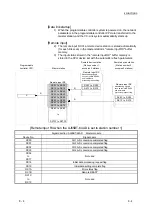 Предварительный просмотр 110 страницы Mitsubishi L26CPU-BT User Manual