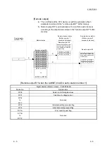 Предварительный просмотр 111 страницы Mitsubishi L26CPU-BT User Manual