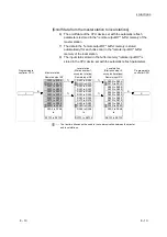 Предварительный просмотр 116 страницы Mitsubishi L26CPU-BT User Manual