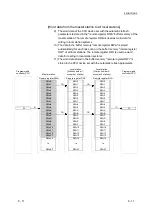 Предварительный просмотр 117 страницы Mitsubishi L26CPU-BT User Manual