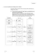 Предварительный просмотр 121 страницы Mitsubishi L26CPU-BT User Manual