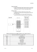 Предварительный просмотр 122 страницы Mitsubishi L26CPU-BT User Manual