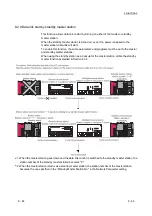 Предварительный просмотр 150 страницы Mitsubishi L26CPU-BT User Manual