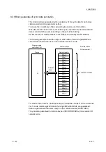 Предварительный просмотр 153 страницы Mitsubishi L26CPU-BT User Manual