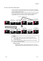 Предварительный просмотр 172 страницы Mitsubishi L26CPU-BT User Manual