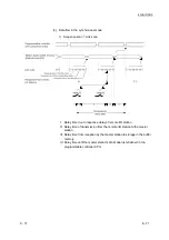 Предварительный просмотр 177 страницы Mitsubishi L26CPU-BT User Manual