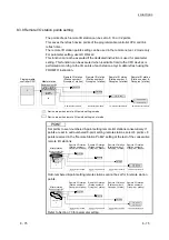 Предварительный просмотр 181 страницы Mitsubishi L26CPU-BT User Manual