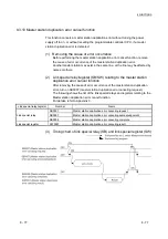 Предварительный просмотр 183 страницы Mitsubishi L26CPU-BT User Manual