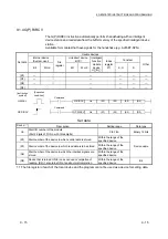 Предварительный просмотр 198 страницы Mitsubishi L26CPU-BT User Manual