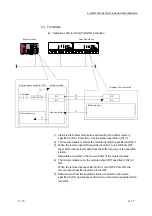 Предварительный просмотр 200 страницы Mitsubishi L26CPU-BT User Manual