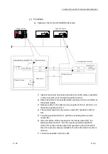 Предварительный просмотр 205 страницы Mitsubishi L26CPU-BT User Manual