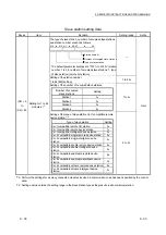 Предварительный просмотр 216 страницы Mitsubishi L26CPU-BT User Manual