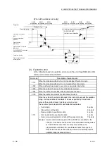 Предварительный просмотр 221 страницы Mitsubishi L26CPU-BT User Manual