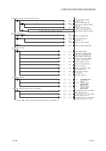 Предварительный просмотр 225 страницы Mitsubishi L26CPU-BT User Manual