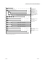 Предварительный просмотр 226 страницы Mitsubishi L26CPU-BT User Manual