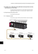 Предварительный просмотр 230 страницы Mitsubishi L26CPU-BT User Manual