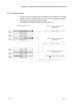 Предварительный просмотр 234 страницы Mitsubishi L26CPU-BT User Manual