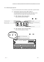 Предварительный просмотр 236 страницы Mitsubishi L26CPU-BT User Manual