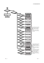 Предварительный просмотр 328 страницы Mitsubishi L26CPU-BT User Manual