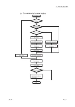 Предварительный просмотр 329 страницы Mitsubishi L26CPU-BT User Manual