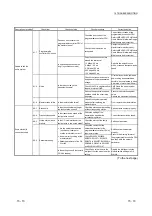 Предварительный просмотр 331 страницы Mitsubishi L26CPU-BT User Manual