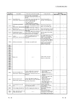 Предварительный просмотр 353 страницы Mitsubishi L26CPU-BT User Manual