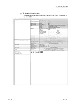 Предварительный просмотр 362 страницы Mitsubishi L26CPU-BT User Manual