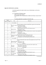 Предварительный просмотр 367 страницы Mitsubishi L26CPU-BT User Manual