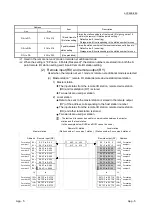 Предварительный просмотр 369 страницы Mitsubishi L26CPU-BT User Manual