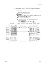 Предварительный просмотр 371 страницы Mitsubishi L26CPU-BT User Manual