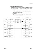 Предварительный просмотр 373 страницы Mitsubishi L26CPU-BT User Manual