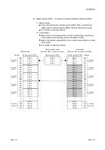 Предварительный просмотр 374 страницы Mitsubishi L26CPU-BT User Manual