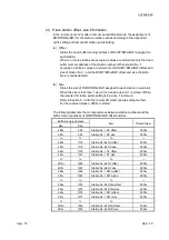 Предварительный просмотр 376 страницы Mitsubishi L26CPU-BT User Manual