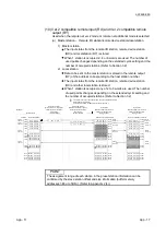 Предварительный просмотр 381 страницы Mitsubishi L26CPU-BT User Manual