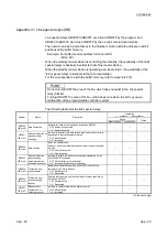 Предварительный просмотр 386 страницы Mitsubishi L26CPU-BT User Manual