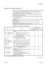 Предварительный просмотр 392 страницы Mitsubishi L26CPU-BT User Manual