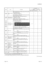 Предварительный просмотр 393 страницы Mitsubishi L26CPU-BT User Manual