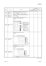 Предварительный просмотр 394 страницы Mitsubishi L26CPU-BT User Manual