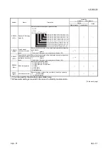 Предварительный просмотр 395 страницы Mitsubishi L26CPU-BT User Manual