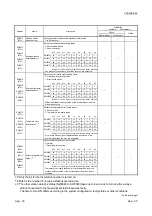 Предварительный просмотр 397 страницы Mitsubishi L26CPU-BT User Manual