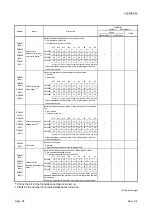 Предварительный просмотр 398 страницы Mitsubishi L26CPU-BT User Manual