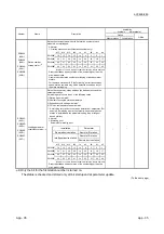 Предварительный просмотр 399 страницы Mitsubishi L26CPU-BT User Manual