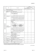 Предварительный просмотр 402 страницы Mitsubishi L26CPU-BT User Manual