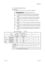 Предварительный просмотр 428 страницы Mitsubishi L26CPU-BT User Manual