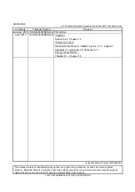 Предварительный просмотр 444 страницы Mitsubishi L26CPU-BT User Manual