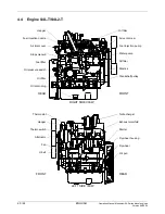 Preview for 20 page of Mitsubishi L2A Operation Manual