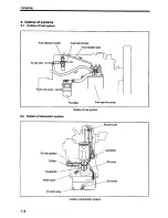 Preview for 17 page of Mitsubishi L2A Service Manual