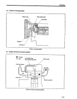 Preview for 18 page of Mitsubishi L2A Service Manual